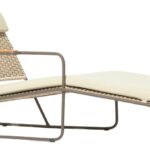 Right Arm Chaise Without Cushion